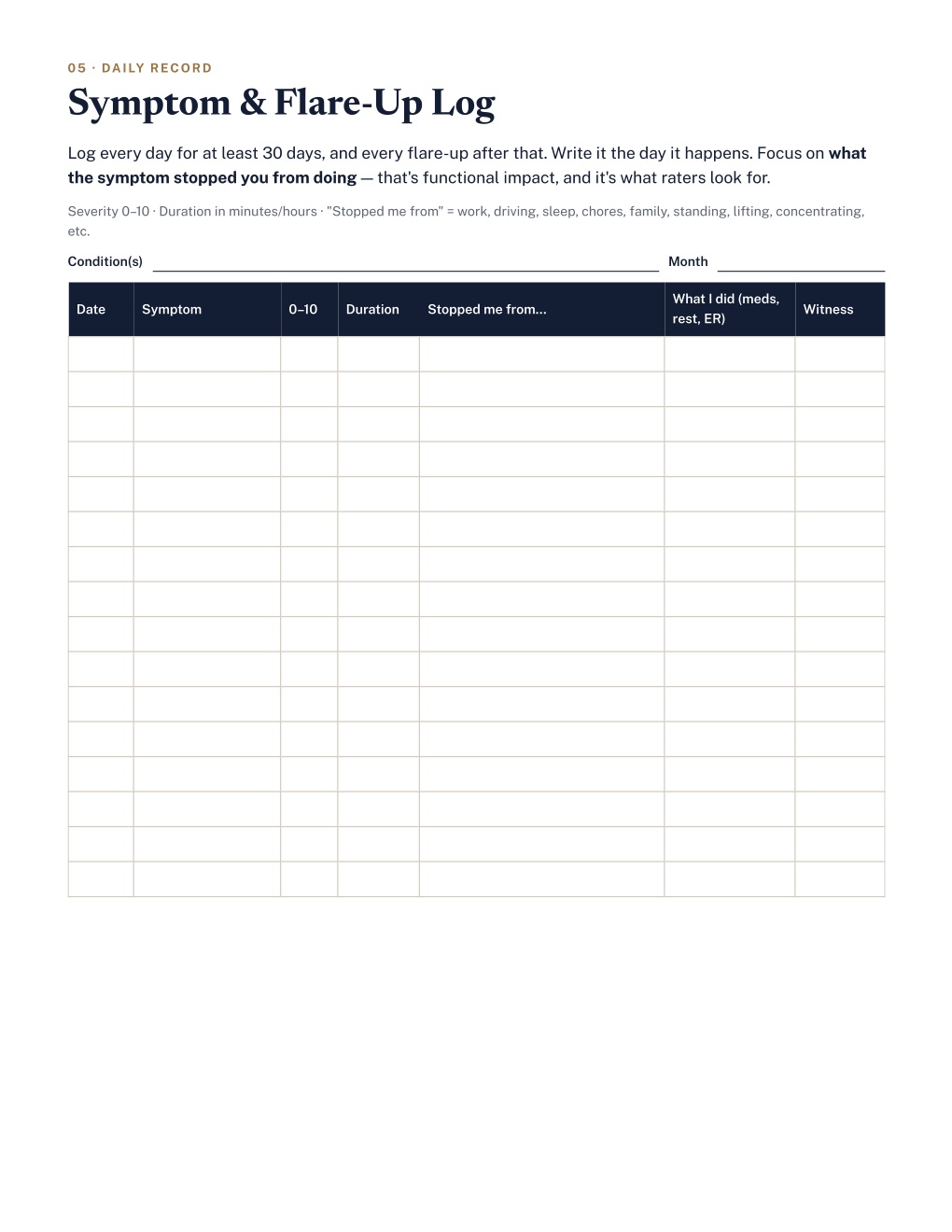 Kit page 9: a blank daily symptom and flare-up log with columns for severity, duration, and what it stopped you from doing.